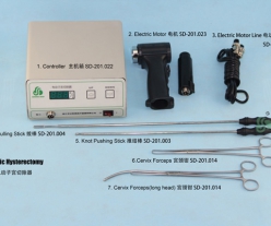 Electric Hysterectomy