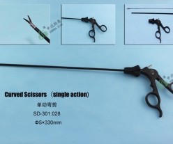 Scissors