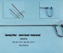 Sprung Plier